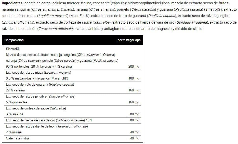 Información nutricional