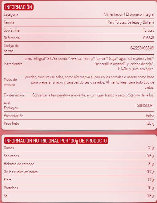 Información nutricional