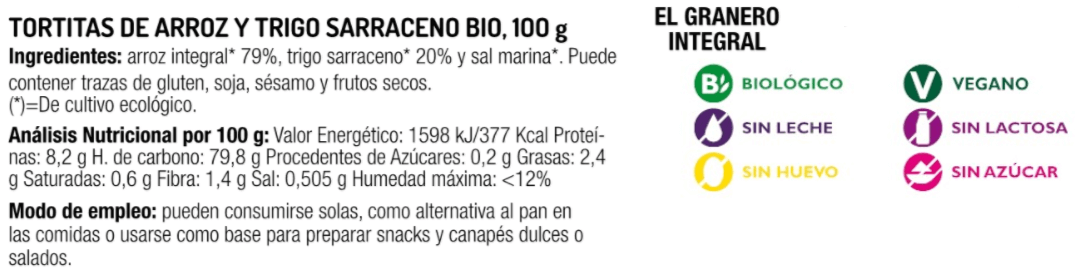 Información nutricional