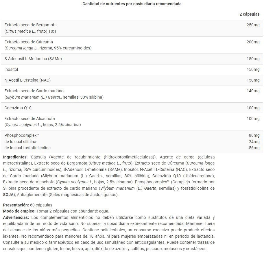 Información nutricional