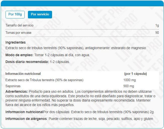 Información nutricional