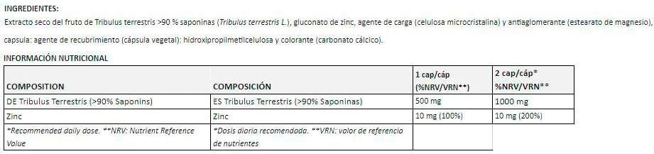 Información nutricional