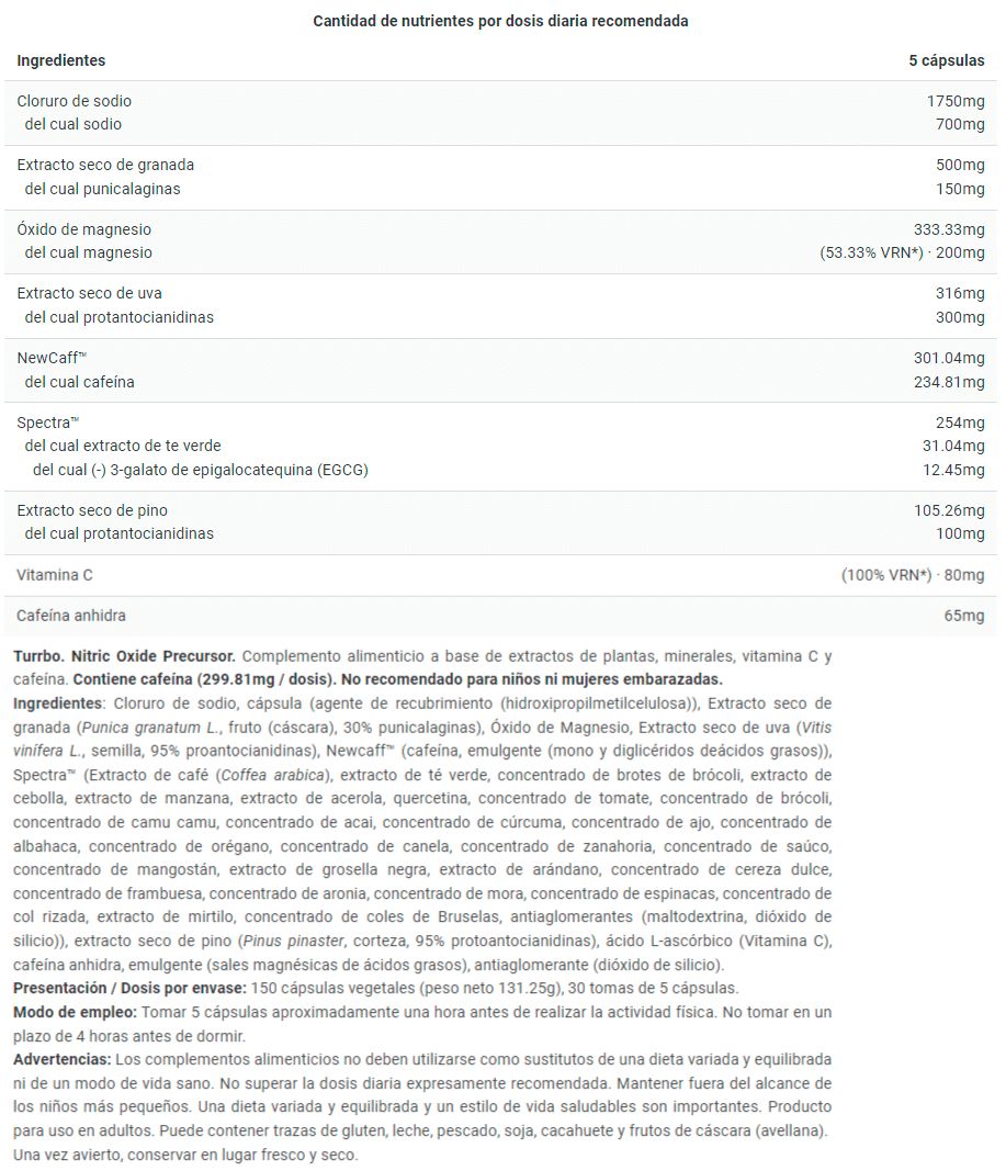 Información nutricional