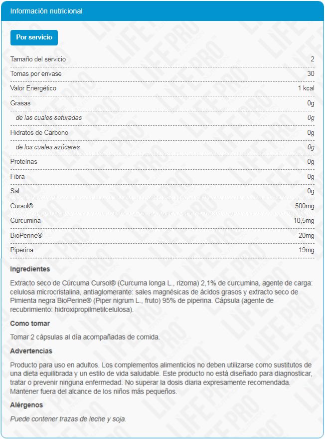 Información nutricional