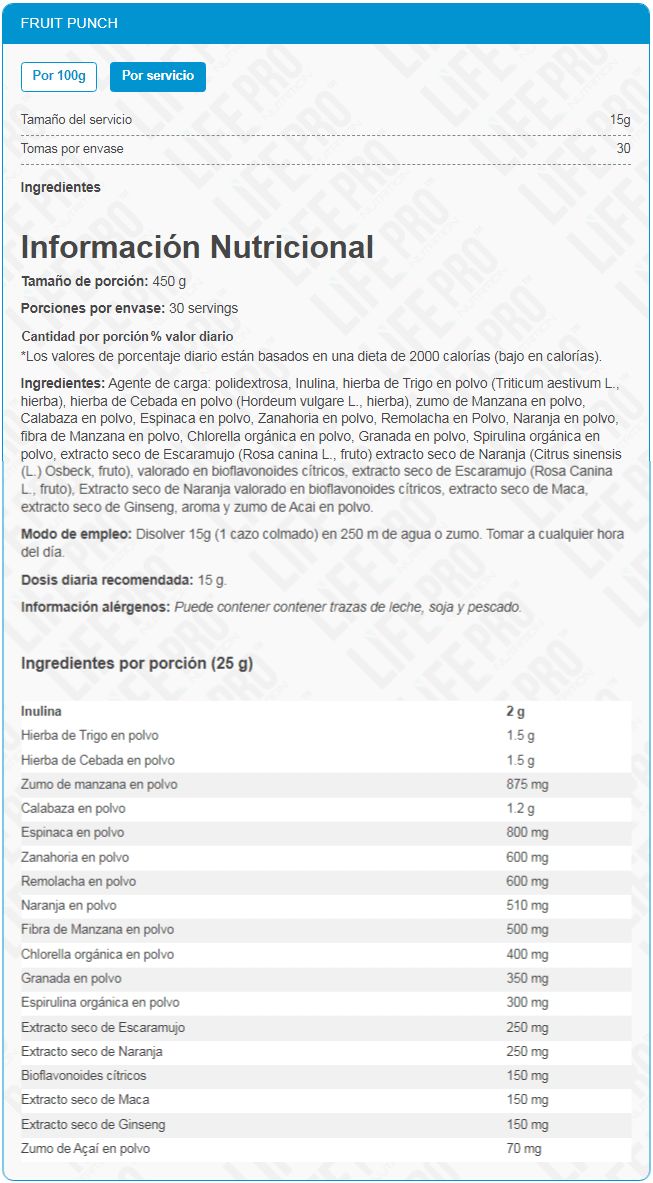 Información nutricional