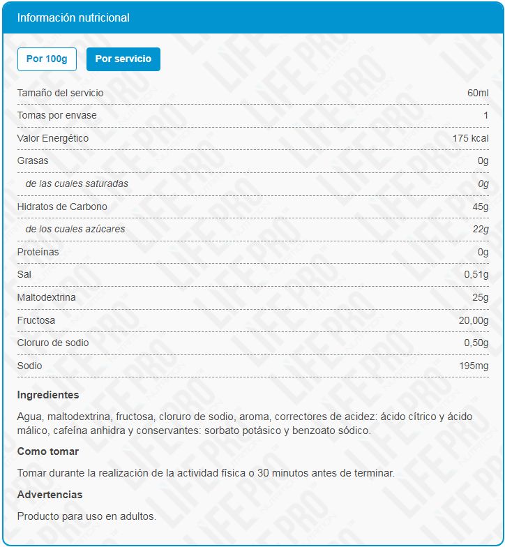Información nutricional