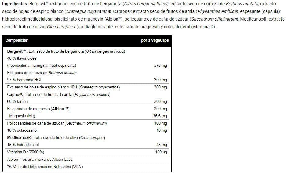 Información nutricional