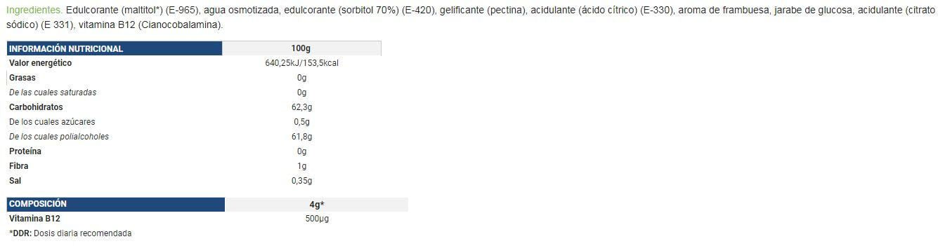 Información nutricional