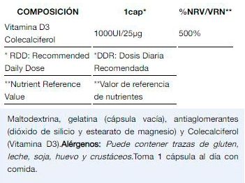 Información nutricional