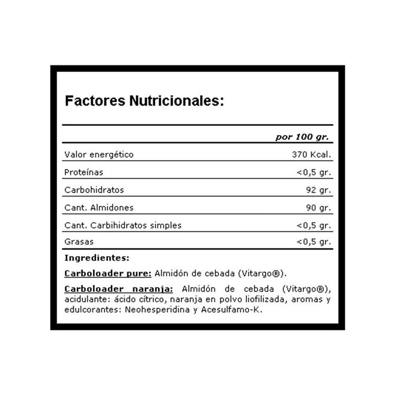 Información nutricional