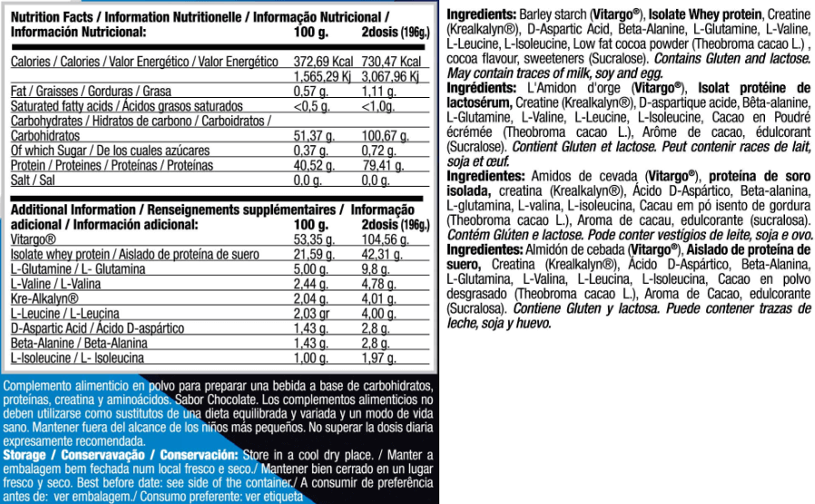 Información nutricional