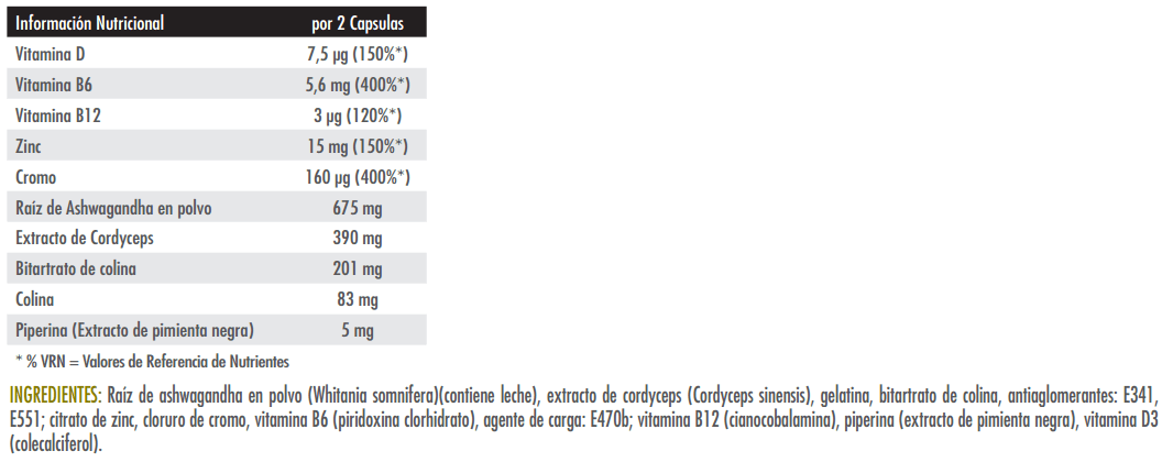 Información nutricional