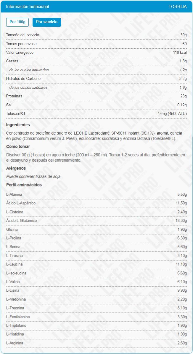 Información nutricional