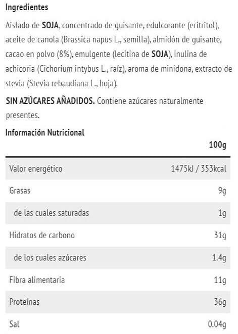 Información nutricional
