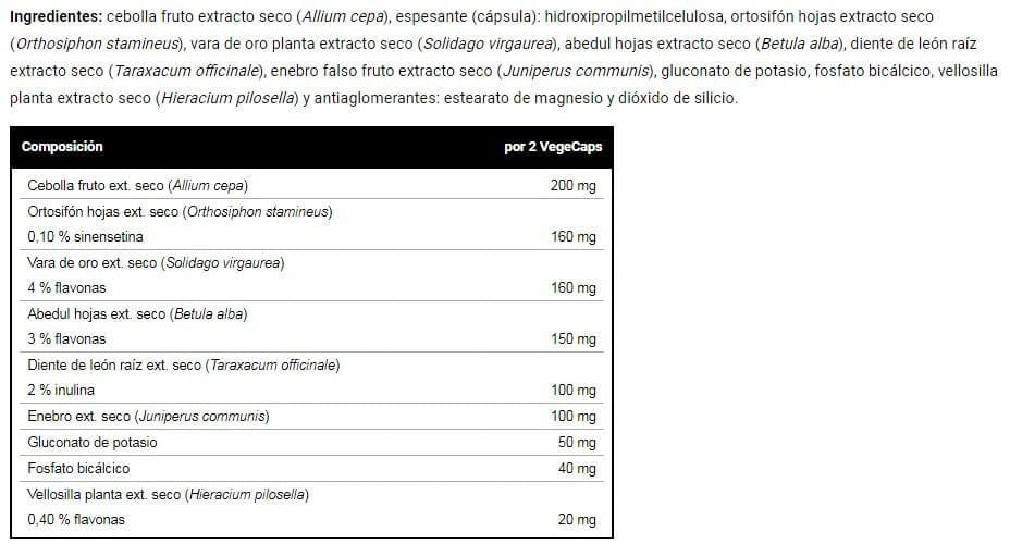 Información nutricional