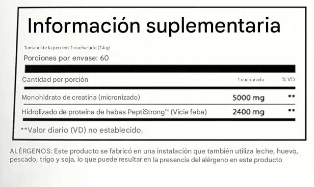 Información nutricional