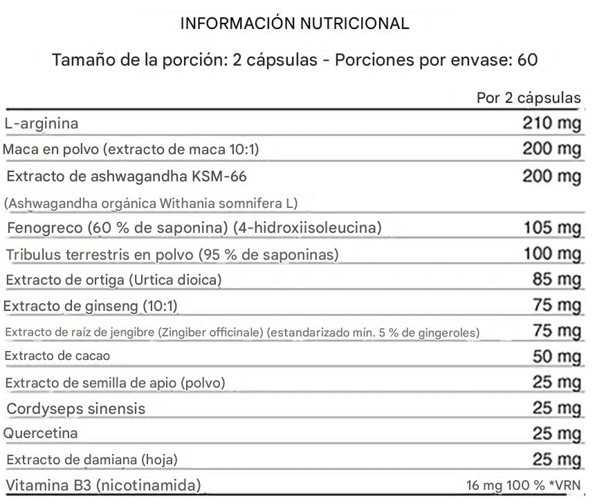 Información nutricional