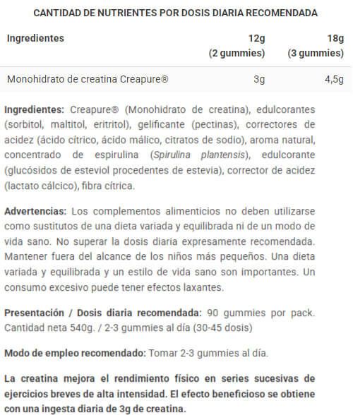 Información nutricional