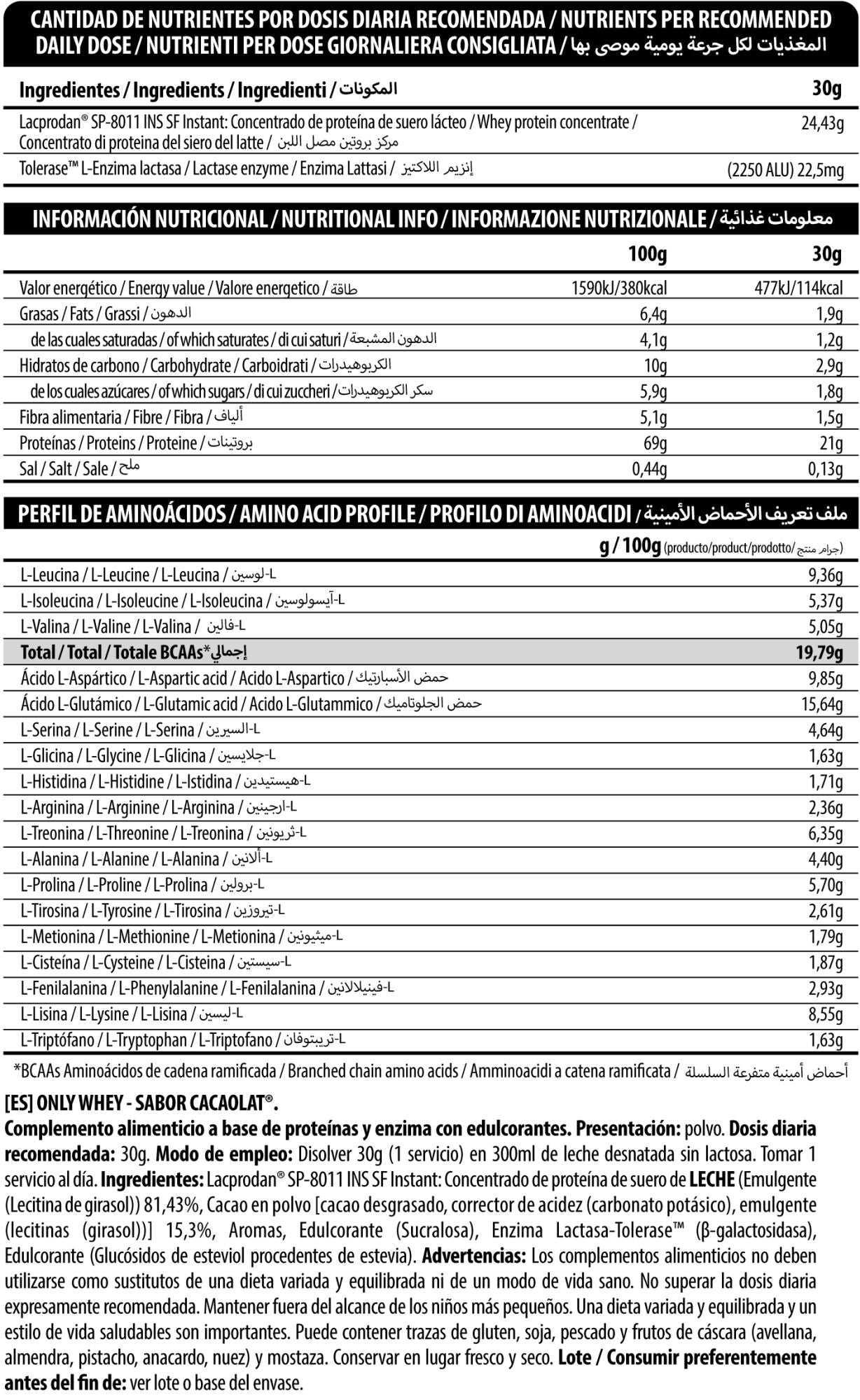 Información nutricional