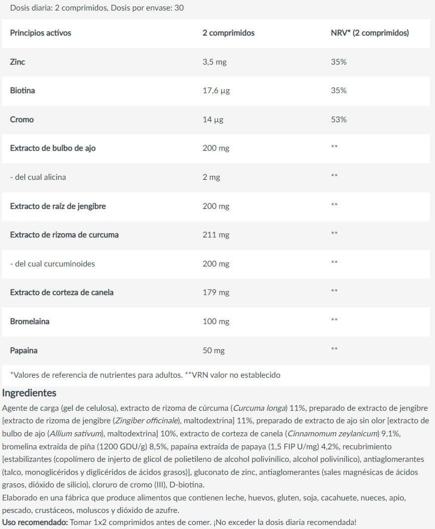Información nutricional