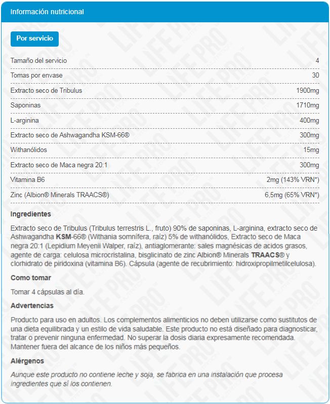 Información nutricional