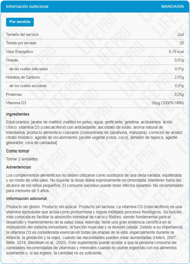 Información nutricional