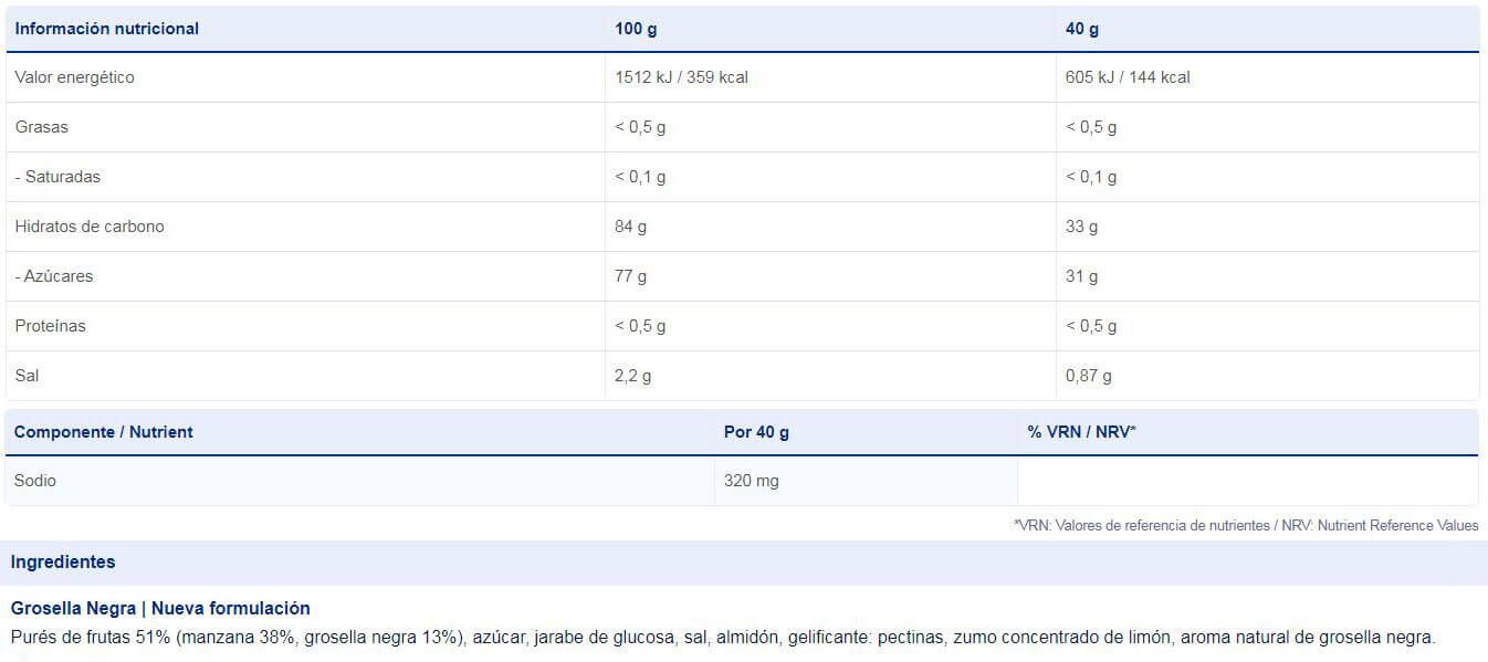 Información nutricional