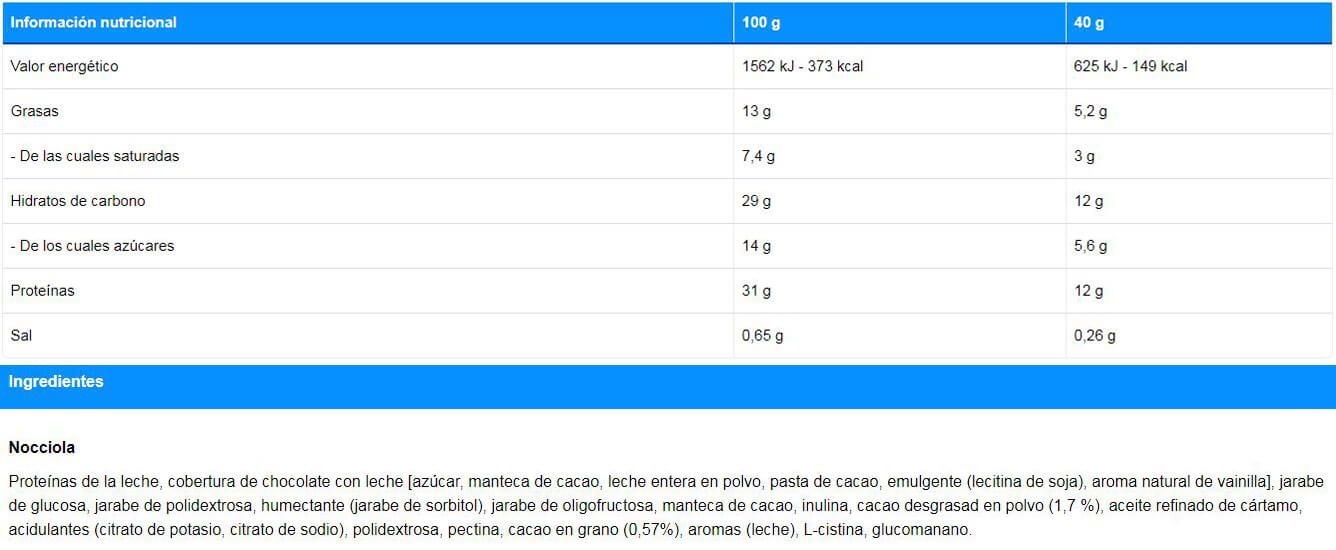 Información nutricional