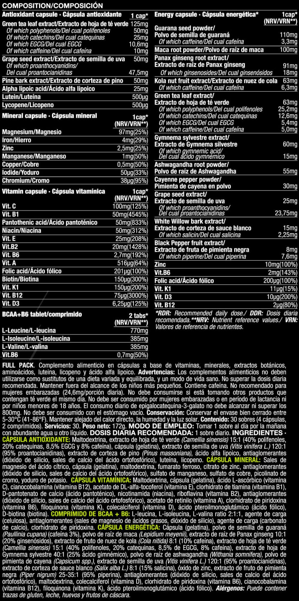 Información nutricional
