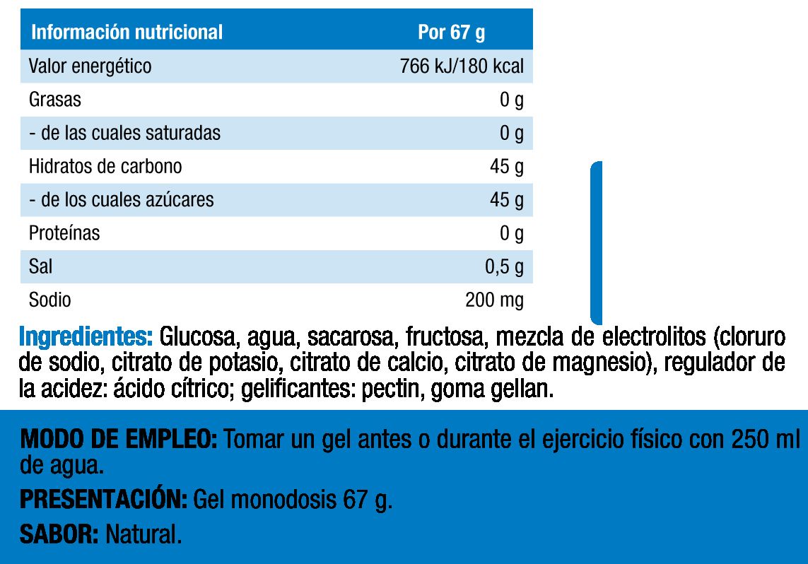 Información nutricional