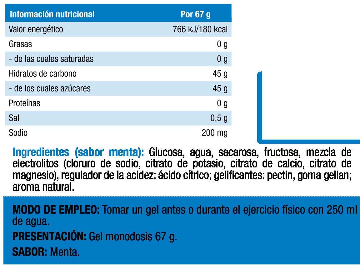 Información nutricional