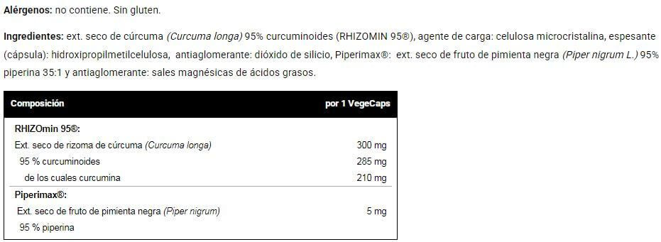 Información nutricional