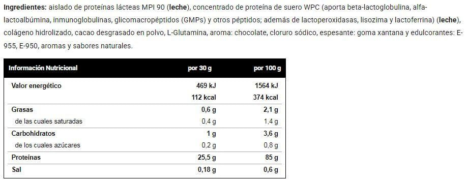 Información nutricional