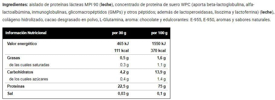 Información nutricional