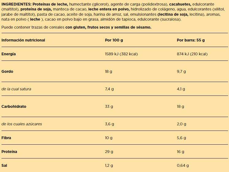 Información nutricional