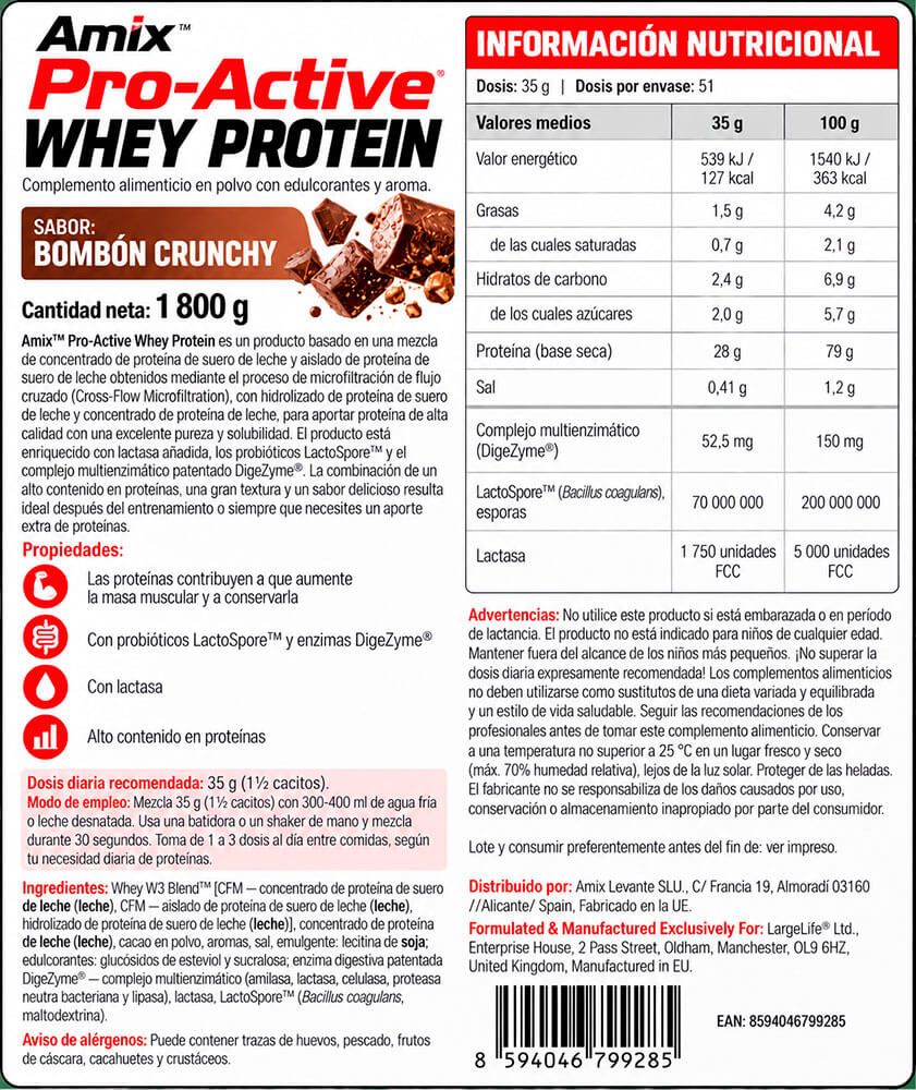 Información nutricional